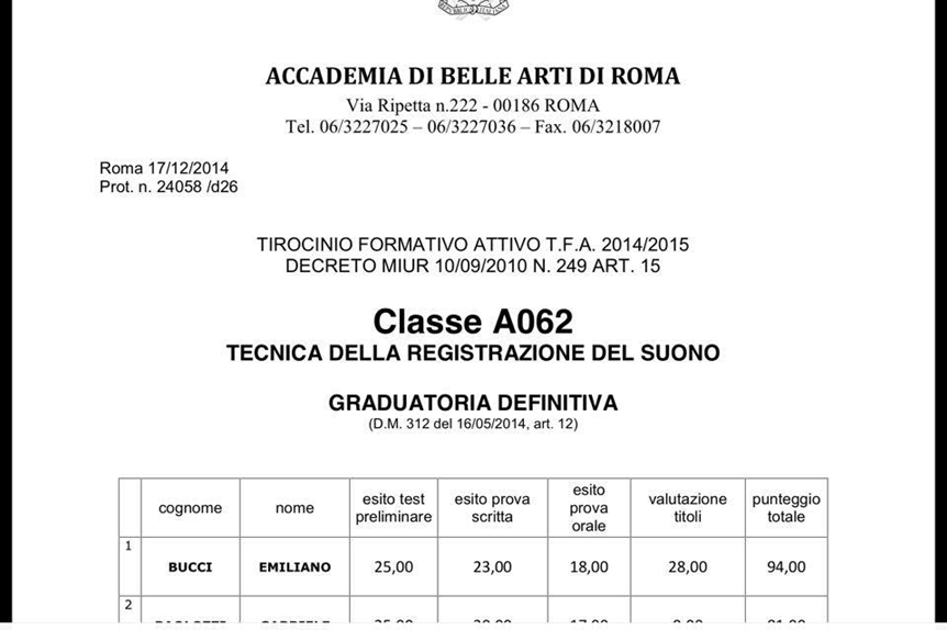 Rassegna stampa 14